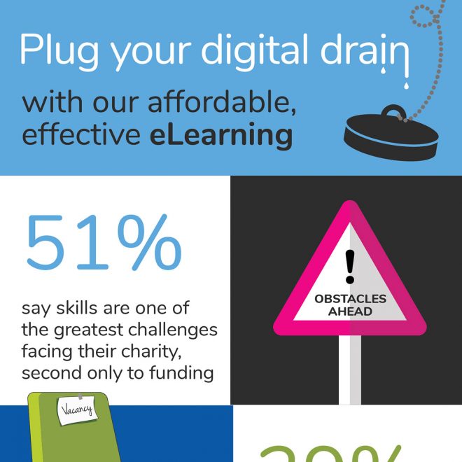 Infographic-Digital-Drain-long-FINAL